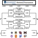 Screenshot 2022-12-27 at 7.38.39 PM